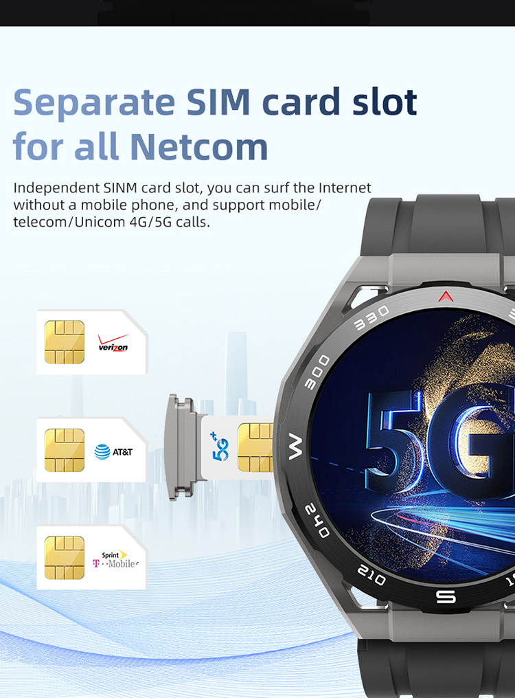 HW18 Call Smart Watch, HW18 Call2 4G Smart Watch, HW18 Android Smartwatch, Sim Card Smartwatch, NFC Smart Watch, GPS Smart Watch, Wifi Smart Watch,4G Sim Card Smartwatch, Call Smart Watch, SIM Cards Smart Watch